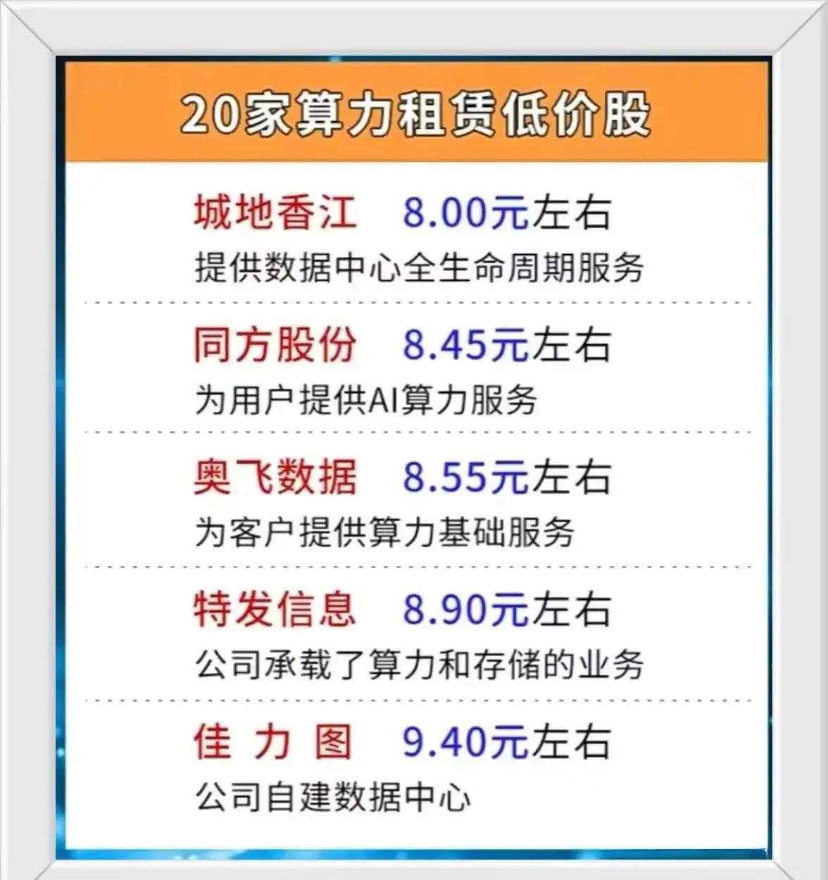 量子科技上市龍頭股，引領(lǐng)未來科技潮流的領(lǐng)軍企業(yè)，量子科技上市龍頭股，引領(lǐng)未來科技潮流的領(lǐng)軍企業(yè)風采