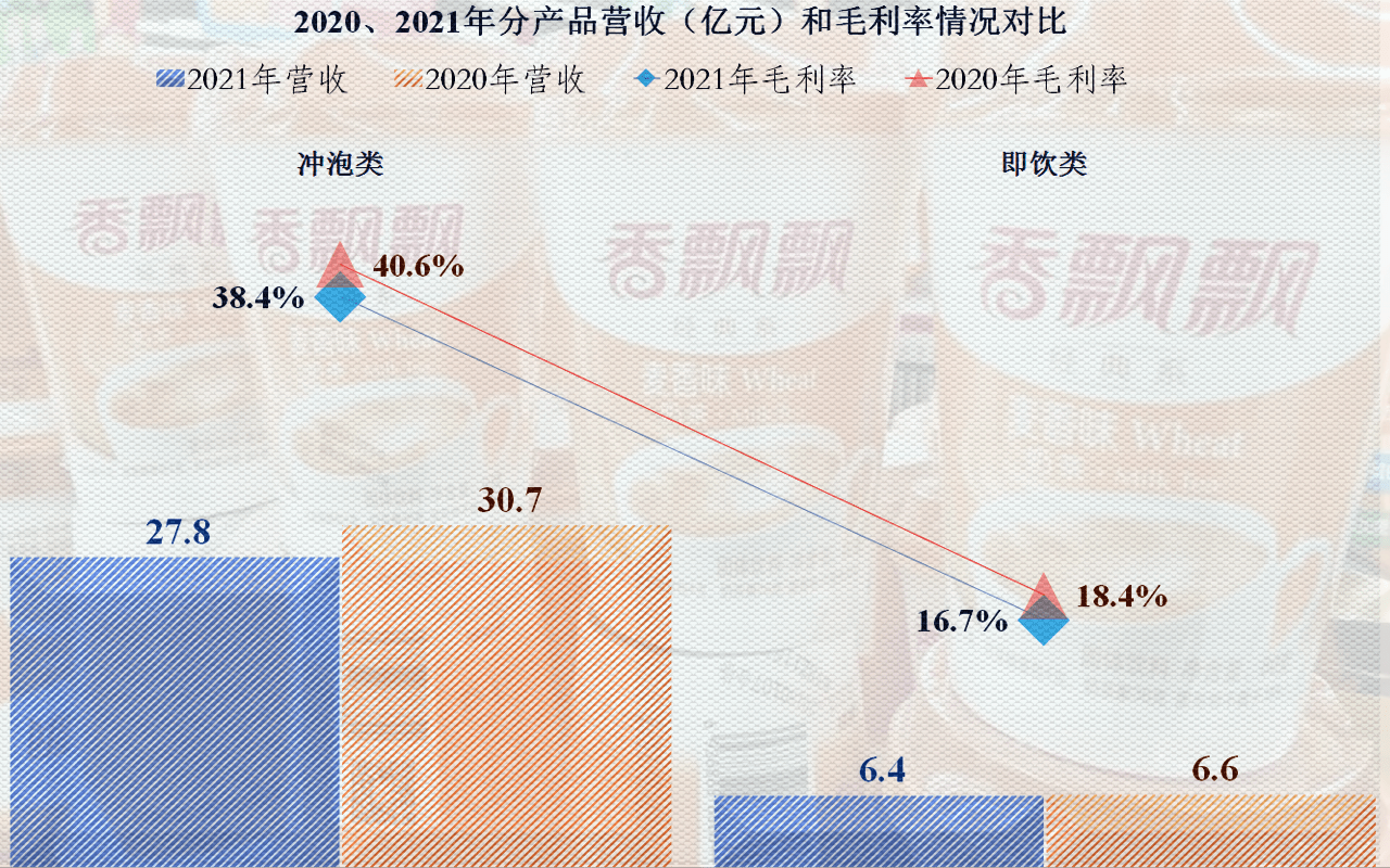 香飄飄堅(jiān)決辟謠破產(chǎn)傳聞，展現(xiàn)企業(yè)堅(jiān)韌與活力，香飄飄辟謠破產(chǎn)傳聞，彰顯企業(yè)頑強(qiáng)生命力