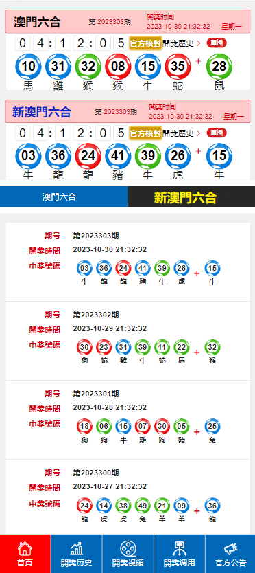 澳門彩票開獎結果2023年最新動態(tài)與影響分析，澳門彩票開獎結果最新動態(tài)（2023年），影響分析與趨勢預測