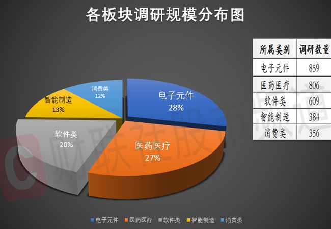 兆易創(chuàng)新是否被并購(gòu)了？知乎上的討論與解析，兆易創(chuàng)新是否被并購(gòu)？知乎熱議與解析