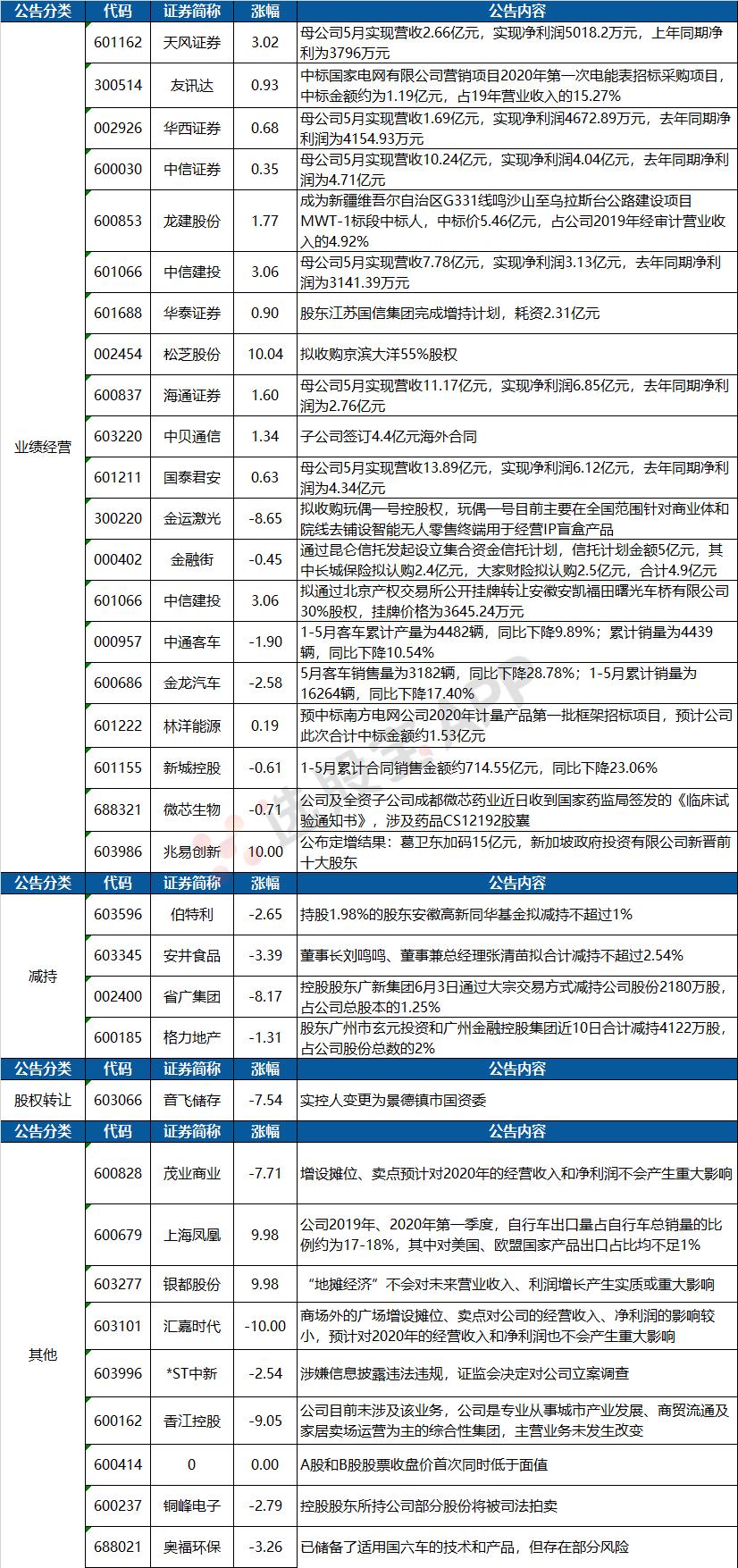 兆易創(chuàng)新，塑造未來(lái)價(jià)值，展望萬(wàn)億新紀(jì)元，兆易創(chuàng)新塑造未來(lái)價(jià)值，開(kāi)啟萬(wàn)億新紀(jì)元之旅