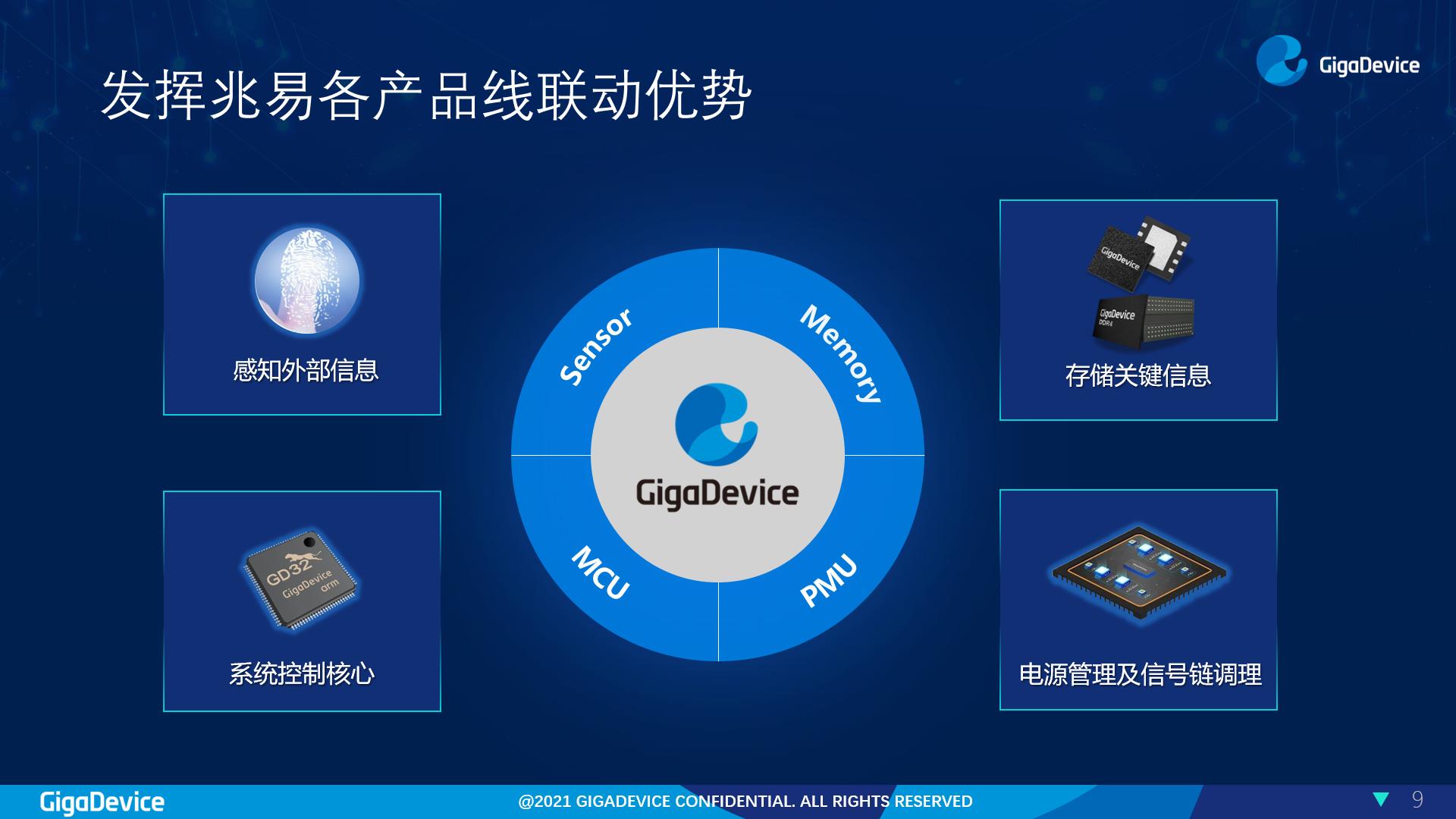 兆易創(chuàng)新最新傳聞，引領(lǐng)科技前沿，激發(fā)業(yè)界熱議，兆易創(chuàng)新引領(lǐng)科技前沿，傳聞激發(fā)業(yè)界熱議熱議風(fēng)潮！