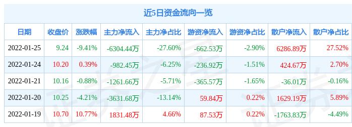 天璣科技的未來展望，還能撐幾年？，天璣科技未來展望，能否持續(xù)領(lǐng)跑？未來何去何從？