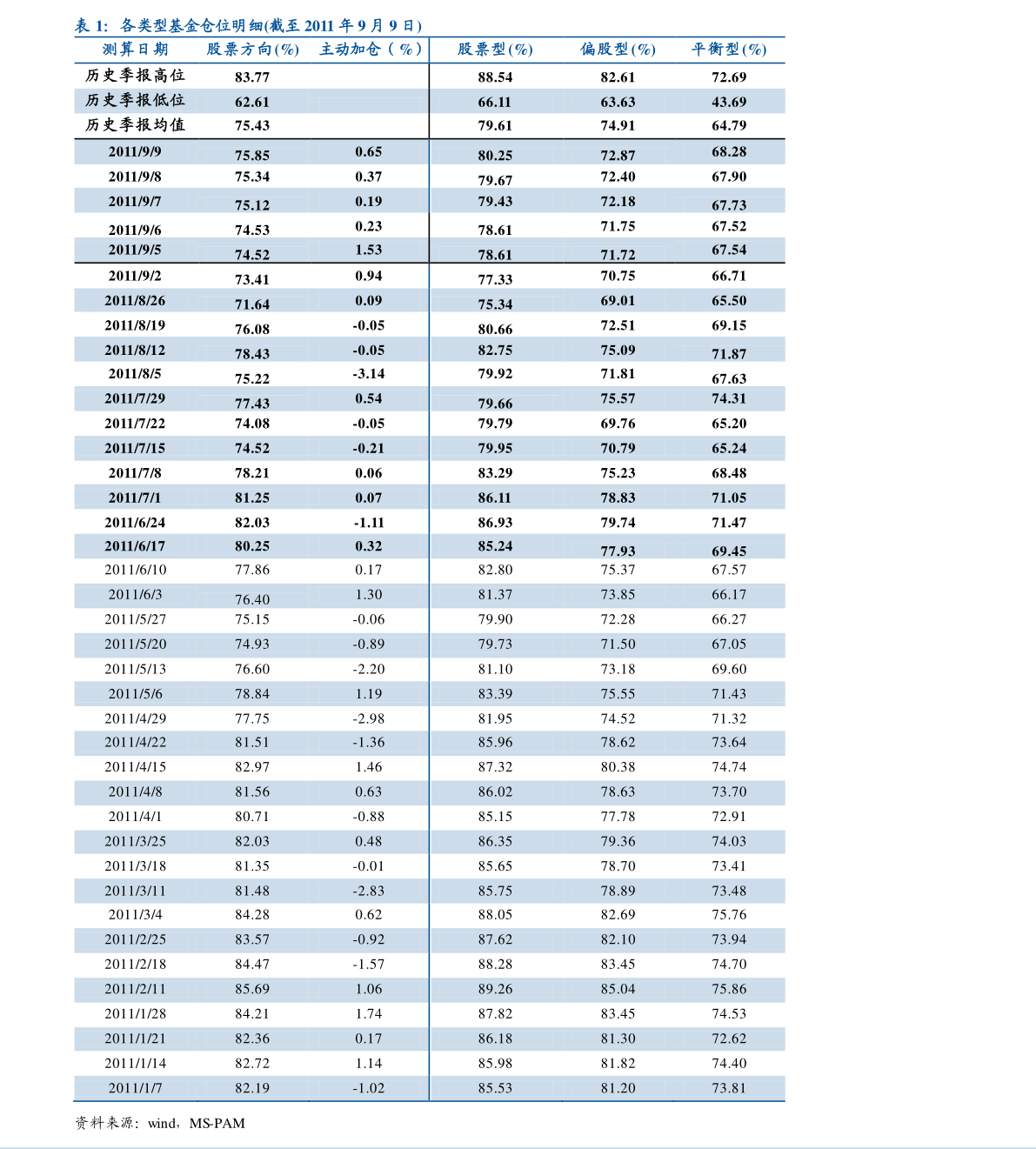 銀行股票價(jià)格一覽表，深度解析與預(yù)測(cè)，銀行股票價(jià)格一覽表，深度解析、預(yù)測(cè)與未來展望