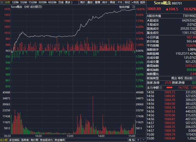 華為哈勃等入股清連科技新，引領(lǐng)科技新潮流，共創(chuàng)智能未來，華為哈勃等入股清連科技引領(lǐng)智能未來，共創(chuàng)科技新篇章