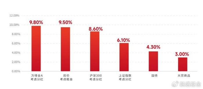 華泰證券2023年信息技術(shù)投入分析，華泰證券2023年信息技術(shù)投入展望與策略分析