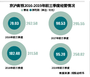 市場(chǎng)資金流向分析