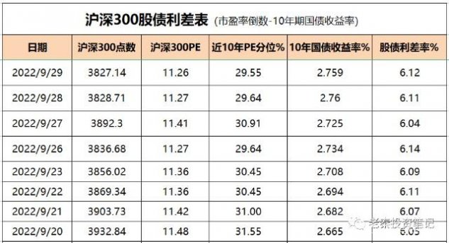 滬深300股票名單一覽，探索中國(guó)資本市場(chǎng)的核心力量，滬深300股票名單一覽，探索中國(guó)資本市場(chǎng)的核心力量概覽