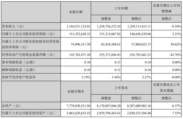 露笑科技，長期持有的價值與潛力探討，露笑科技，長期持有的價值與潛力深度解析