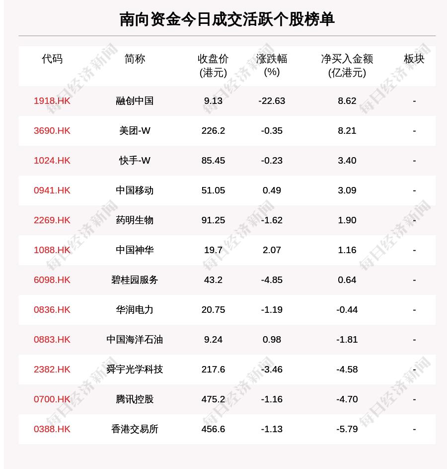 白酒股票大全，投資機(jī)遇與挑戰(zhàn)并存，白酒股票投資指南，機(jī)遇與挑戰(zhàn)并存的投資領(lǐng)域