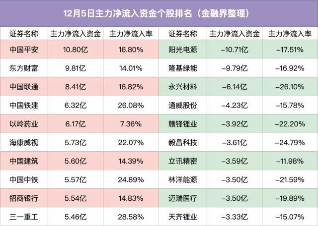 容維證券收費炒股的合法性探討，容維證券收費炒股的合法性探討與分析