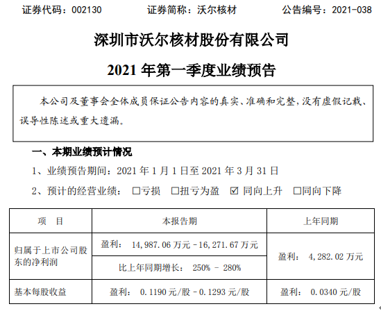 沃爾核材，瞄準目標價50，開啟新征程，沃爾核材瞄準50元目標價，開啟新征程