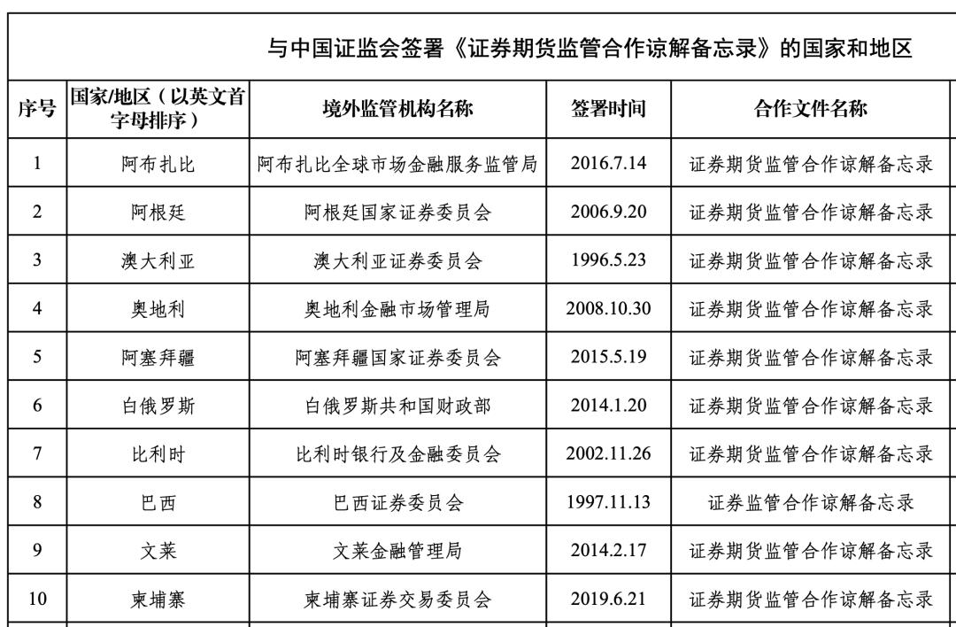 中證協(xié)人才發(fā)展委員會介紹，中證協(xié)人才發(fā)展委員會詳細介紹