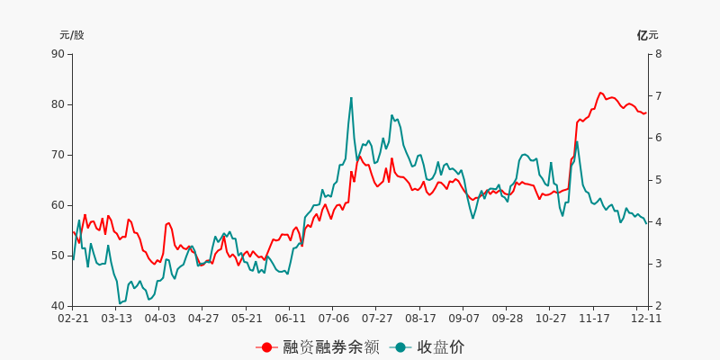 新易盛12月13日大宗交易深度解析，新易盛大宗交易深度解析，最新動態(tài)與解讀