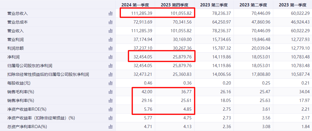 新易盛的行業(yè)地位，引領變革，塑造未來，新易盛領航行業(yè)變革，塑造未來輝煌篇章