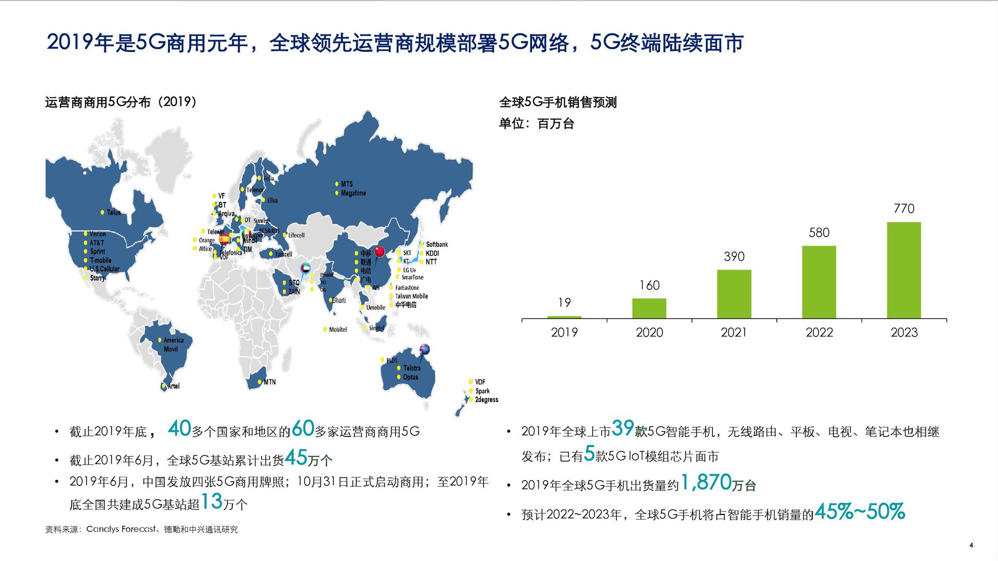 中興通訊八大部門分布圖，探究企業(yè)組織架構(gòu)與發(fā)展藍圖，中興通訊八大部門分布圖揭秘，企業(yè)組織架構(gòu)與發(fā)展藍圖探究