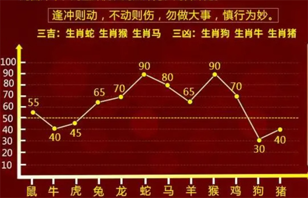 一肖一碼100-準資料,適用性計劃解讀_桌面版45.174