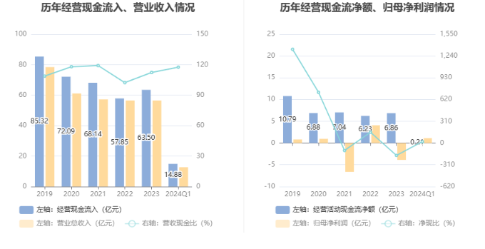 海能達(dá)公司，展望未來(lái)的目標(biāo)及其在2024年的預(yù)期價(jià)值分析，海能達(dá)公司展望未來(lái)目標(biāo)及2024年預(yù)期價(jià)值分析展望