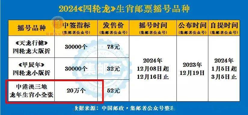 三期內(nèi)必出特一肖100