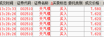 天汽模利好消息引領行業(yè)新篇章，天汽模利好消息開啟行業(yè)新篇章