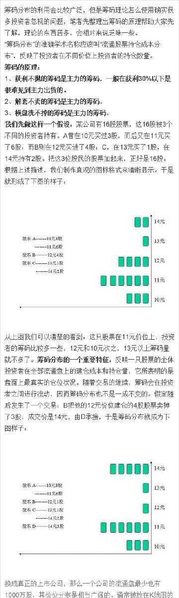 蝴蝶飛舞 第13頁