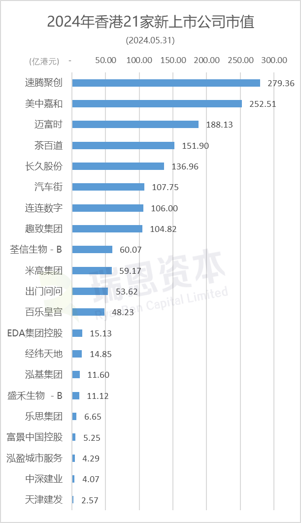 揭秘2024年香港港六開獎(jiǎng)結(jié)果，開獎(jiǎng)過(guò)程與結(jié)果分析，港六開獎(jiǎng)揭秘，2024年香港開獎(jiǎng)結(jié)果、過(guò)程深度解析