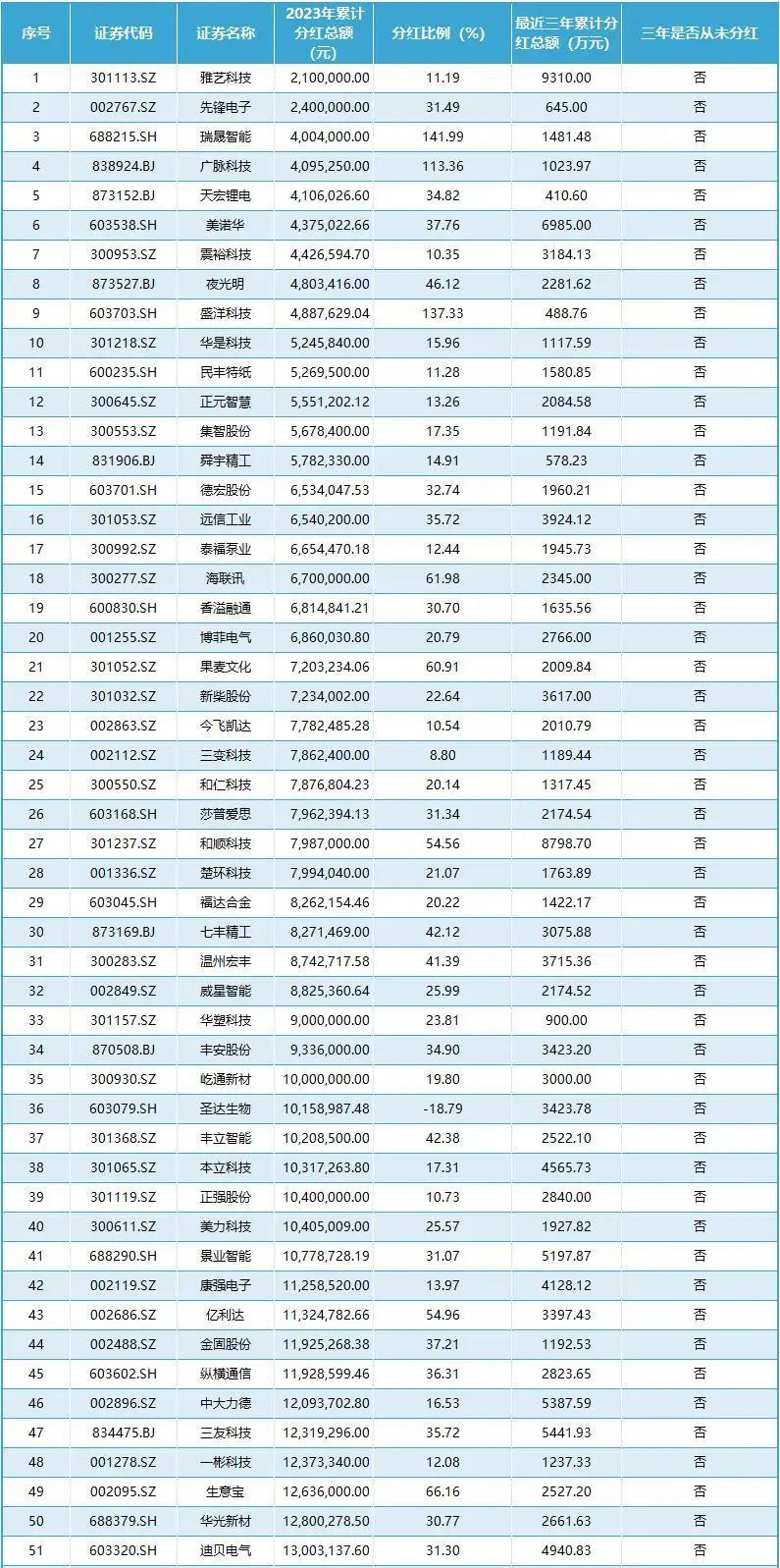 先鋒科技股票（股票代碼，002767）深度解析，先鋒科技股票（股票代碼，002767）深度解析報告