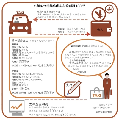 出租車改革最新方案，重塑城市交通生態(tài)，出租車改革新方案重塑城市交通生態(tài)藍(lán)圖