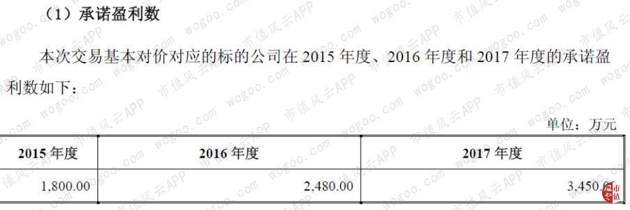 金證股份最新消息報告，金證股份最新動態(tài)報告發(fā)布