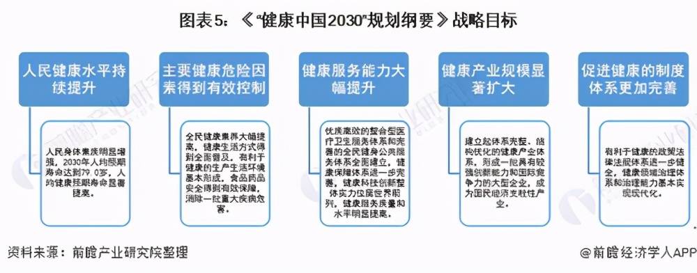 國家對保健品最新政策，重塑行業(yè)生態(tài)，保障消費者權(quán)益，國家最新保健品政策重塑行業(yè)生態(tài)，保障消費者權(quán)益措施出臺