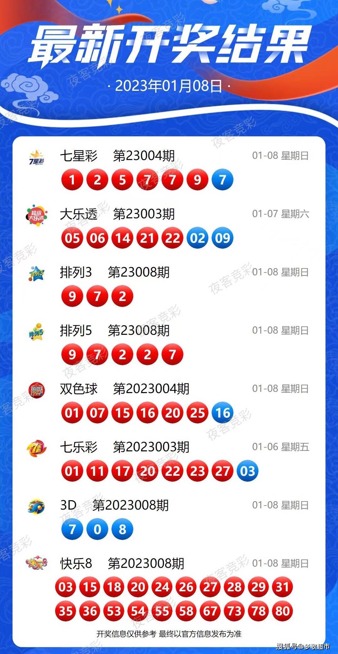 新澳開獎結果資料查詢在合肥，探索與解析，合肥新澳開獎結果資料查詢深度解析與探索