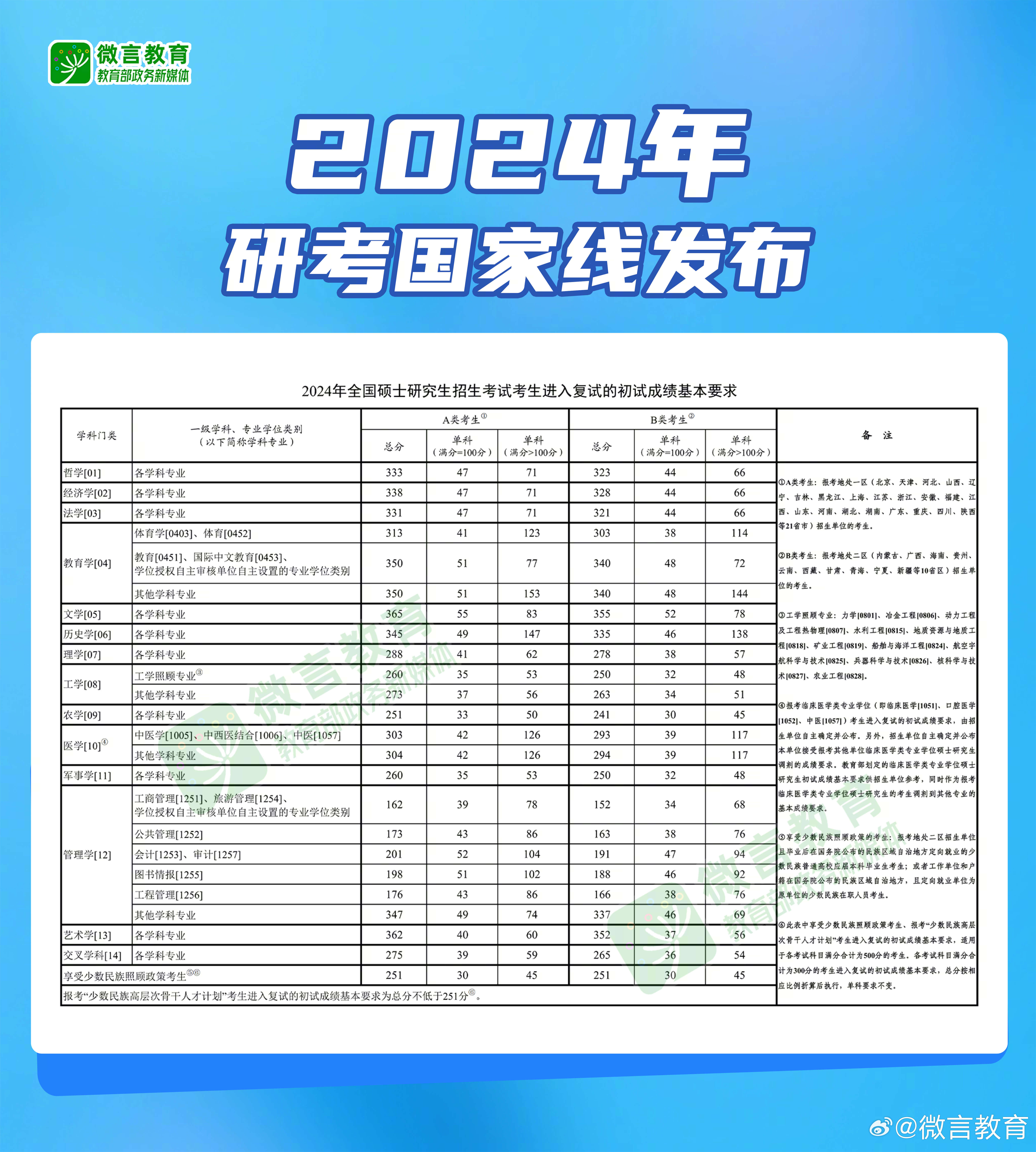 2024年新奧正版資料免費大全——探索與獲取途徑，2024年新奧正版資料免費大全，全面探索與獲取指南