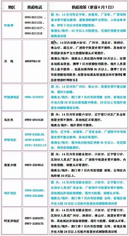 內蒙古防疫最新政策