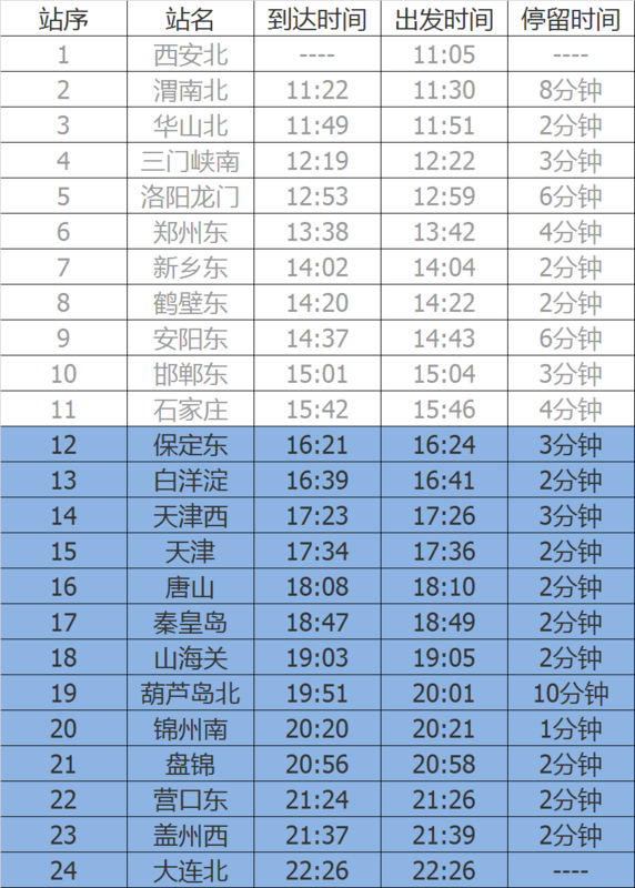 最新鐵路列車時(shí)刻表，重塑旅客出行體驗(yàn)，最新鐵路列車時(shí)刻表發(fā)布，重塑旅客出行體驗(yàn)新篇章