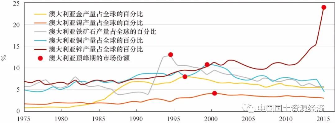 最新入澳政策詳解，把握機(jī)遇與挑戰(zhàn)，最新入澳政策詳解，機(jī)遇與挑戰(zhàn)并存