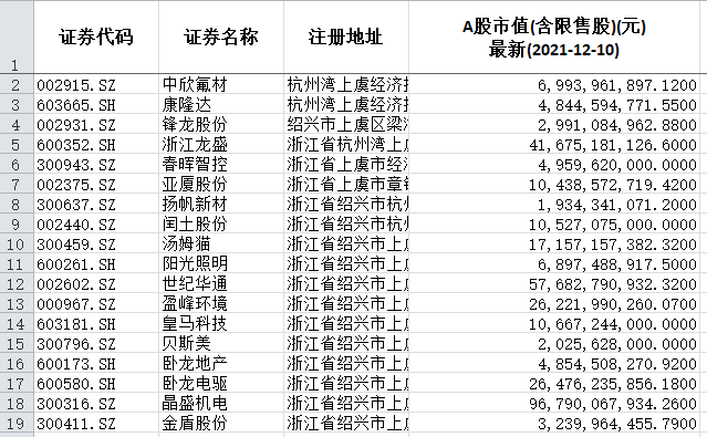 最新有多少例，全球疫情現(xiàn)狀與數(shù)字背后的故事，全球疫情最新數(shù)據(jù)，數(shù)字背后的故事揭秘