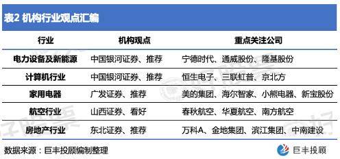 天空守望者 第16頁