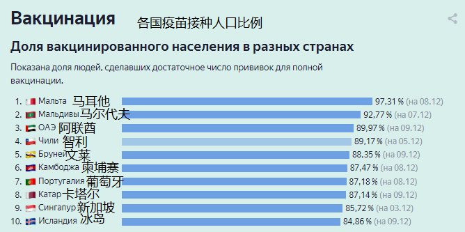 社會(huì)影響分析（或疫情影響分析）