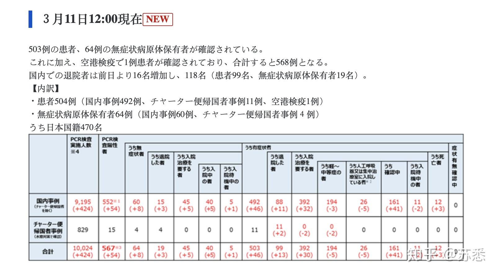 最新日本疫情概況及其影響，日本疫情最新概況及其社會影響分析