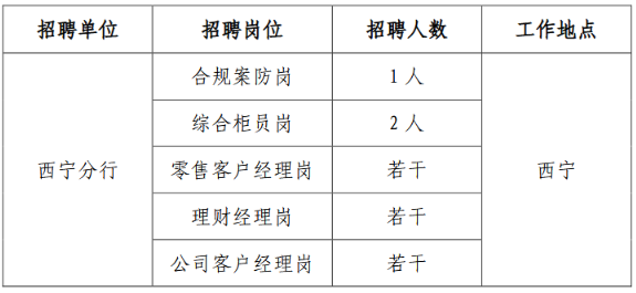 合規(guī)要求如何嵌入崗位職責(zé)，合規(guī)要求融入崗位職責(zé)的實踐指南