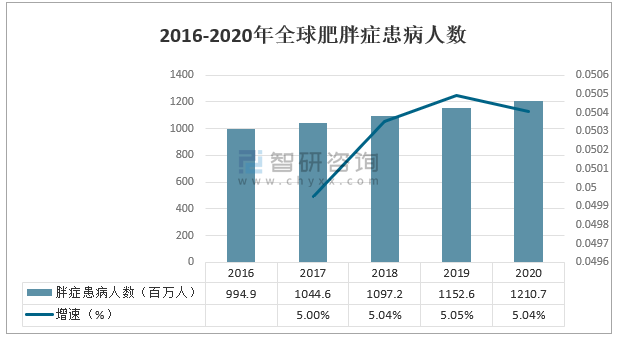 深度解析 第16頁