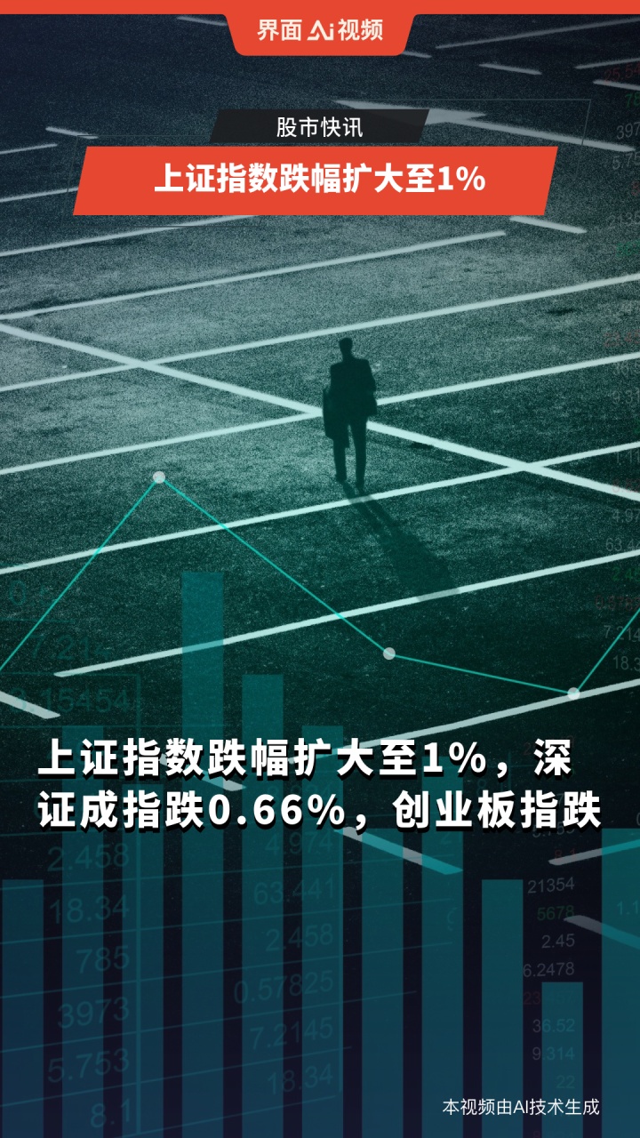 上證指數(shù)跌幅達0.34%，市場新動向分析，上證指數(shù)跌幅達0.34%，市場新動向深度解析