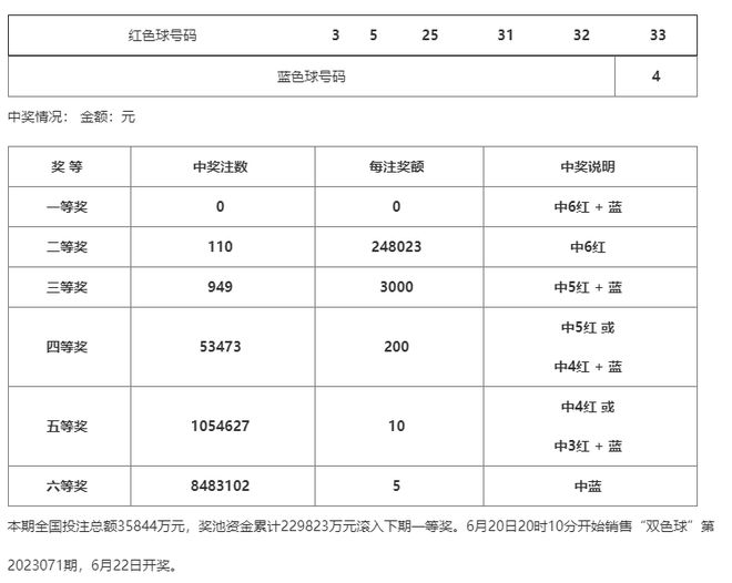 澳門一碼一碼 第2頁(yè)