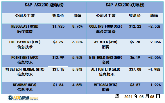 2024新澳原料免費大全,具體操作步驟指導_UHD60.605