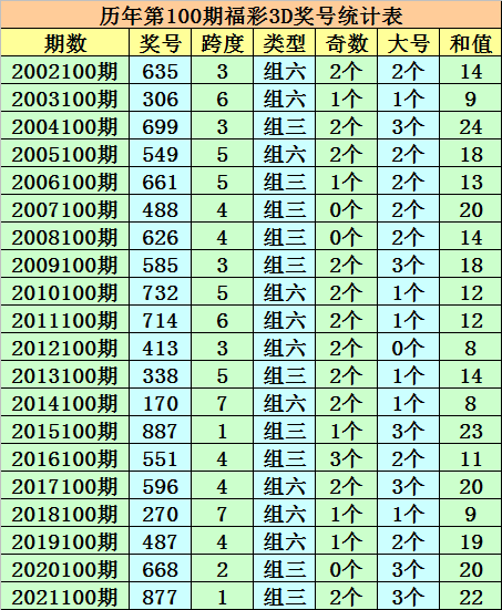 澳門一碼一碼，張子慧與準(zhǔn)確預(yù)測的迷思，澳門一碼一碼，張子慧與預(yù)測迷思揭秘