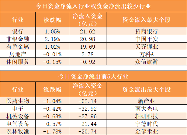 減肥藥概念，深度解析市場資金流向與影響分析，減肥藥市場資金流向深度解析與影響分析概覽