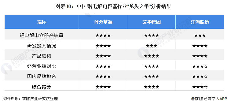 2024年管家婆100%中獎(jiǎng),數(shù)據(jù)設(shè)計(jì)支持計(jì)劃_儲(chǔ)蓄版13.180