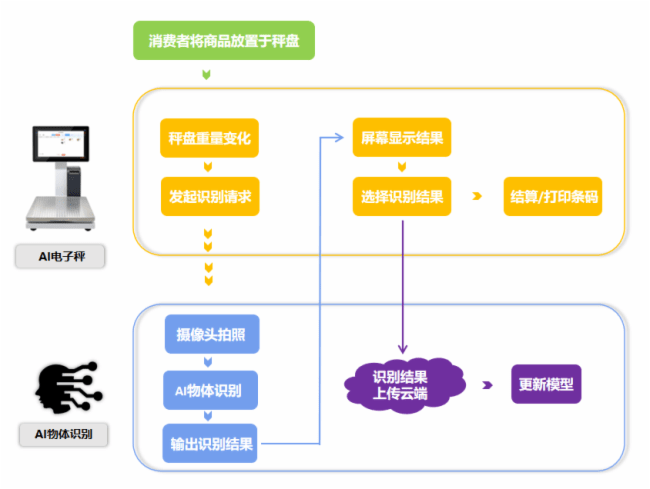 精準(zhǔn)一肖100 準(zhǔn)確精準(zhǔn)的含義,最新解答方案_L版16.333