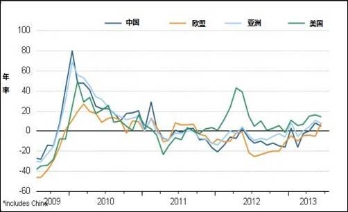 日本貿(mào)易逆差額狂縮超過八成的深度解析，日本貿(mào)易逆差額狂縮超八成的深度剖析