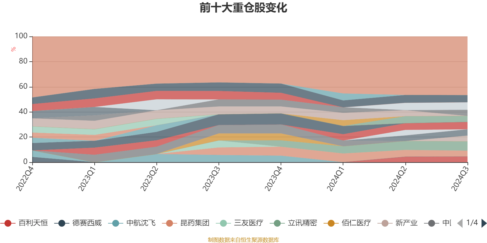 2024新澳門天天彩資料大全,動(dòng)態(tài)說明分析_MR97.456